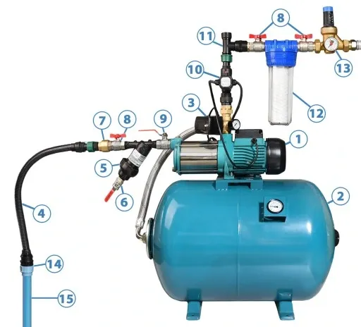 pompa-do-wody-hydroforowa-wz-750p-automat-csk-5-hydrofor-sterownik-covera-stan-nowy-maksymalna-wydajnosc-pompy-1-l-h