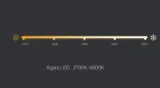 aqara-xiaomi-zarowka-led-zigbee-smarthome-stan-opakowania-oryginalne