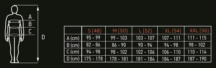 spodnie-robocze-camo-rozmiar-m-neo-tools-81-221-m-dlugosc-spodni-dlugie