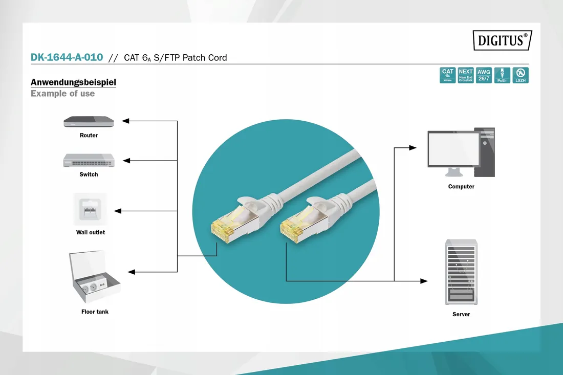 kabel-lan-05m-komputerowy-internet-kat-6a-s-ftp