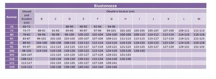 vikibiustonosz-miekki-581-zofia-95d-bialy