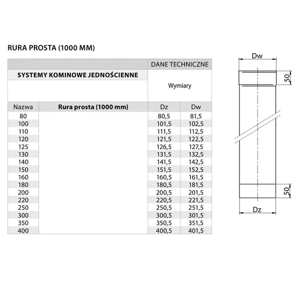 rura-fi-180-1-m-stan-nowy