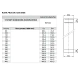 rura-fi-180-1-m-stan-nowy