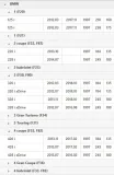 kolo-dwumasowe-bmw-20-11-luk-415-0594-10-typ-kola-kolo-dwumasowe