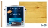 ciranova-decking-oil-clear-7630-2-5-l-zastosowanie-domki-i-altany-meble-ogrodowe-ogrodzenia-tarasy-drewniane