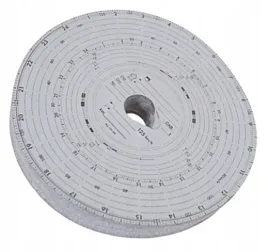 tachografu-l6y02-125-uni-125-km-h-100-szt-wykreso