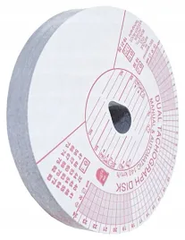 a4u01-140-uni-do-140-km-h-100-szt-wykresowki-tach