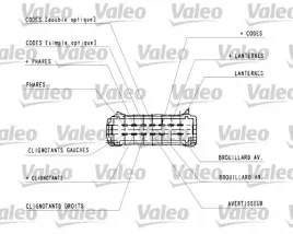 przelacznik-kolumny-kierowniczej-valeo-251436