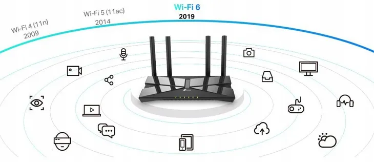 router-tp-link-archer-ax10-wi-fi-6-pasmo-24-ghz-5-ghz