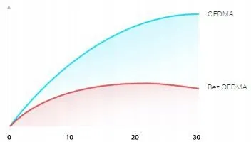 router-tp-link-archer-ax10-wi-fi-6-zarzadzanie-aplikacja