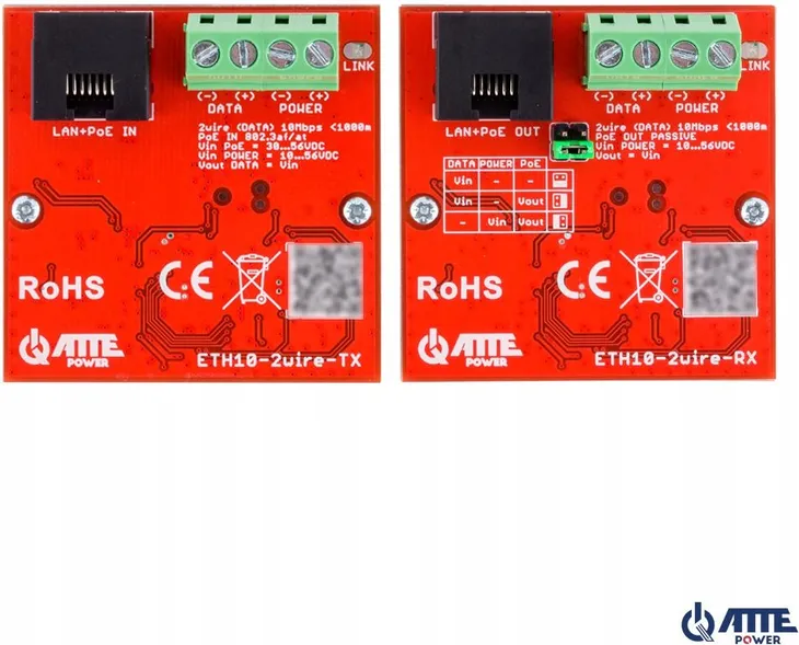 zestaw-konwerterow-atte-eth10-2wire-set-kod-producenta-eth10-2wire-set