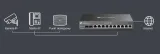 tp-link-tl-er7212pc-vpn-omada-liczba-portow-lan-rj-45-8