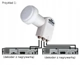 konwerter-globo-opticum-quad-lqp-04h-srednica-uchwytu-40-mm
