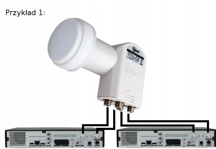 konwerter-globo-opticum-quad-lqp-04h-szerokosc-produktu-15-5-cm