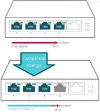 switch-tp-link-tl-sg1005p-standard-pracy-portow-lan-10-100-1000-mbps