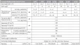 multiswitch-smart-line-5-4-corab-liczba-wyjsc-4