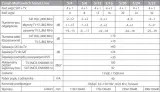 multiswitch-smart-line-5-12-corab-liczba-wyjsc-12