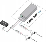 camsat-cds-6ip-3poe-stan-nowy-kod-producenta-cds-6ip-3poe