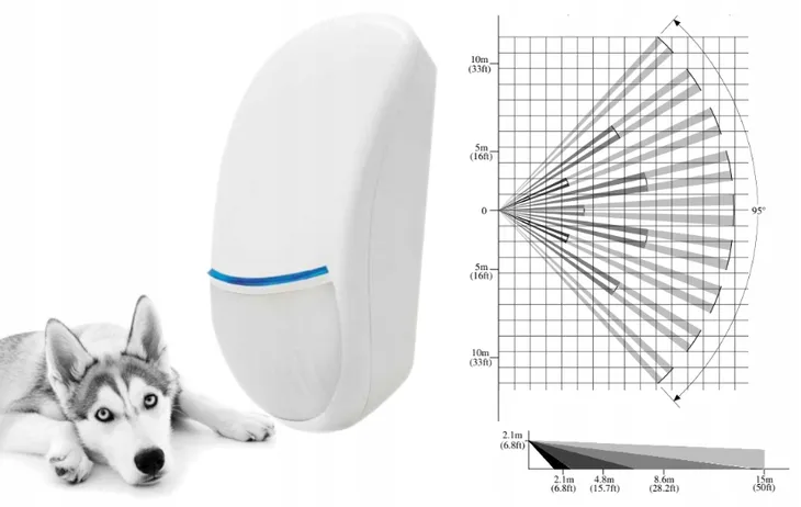 ekspander-8-wejsc-satel-int-e-do-systemu-integra-versa-perfecta-grade-3-typ-alarmu-przewodowy-kod-producenta-int-e