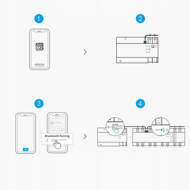 sterownik-sonoff-s-wifi-rodzaj-sterownik-zasilanie-sieciowe