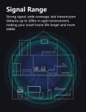 inteligentny-dom-bramka-gateway-zigbee-alexa-google-home-marka-maxcio