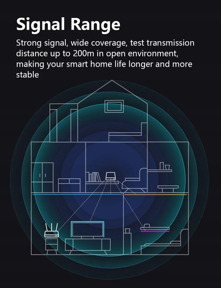 inteligentny-dom-bramka-gateway-zigbee-alexa-google-home-stan-nowy