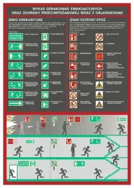 wykaz-oznakowan-ewakuacyjnych-oraz-przeciwpozarowych-350x250-plyta-przylepc