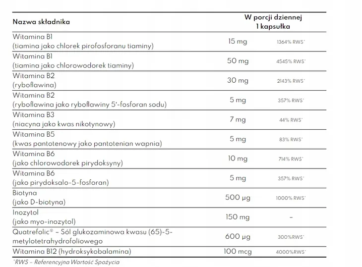 labs212-b-complex-60-kaps-liczba-sztuk-60-szt