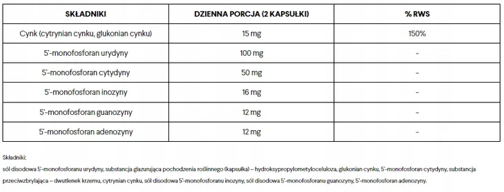 norsa-pharma-nucleozin-complete-60-kaps-kod-producenta-5905669770101