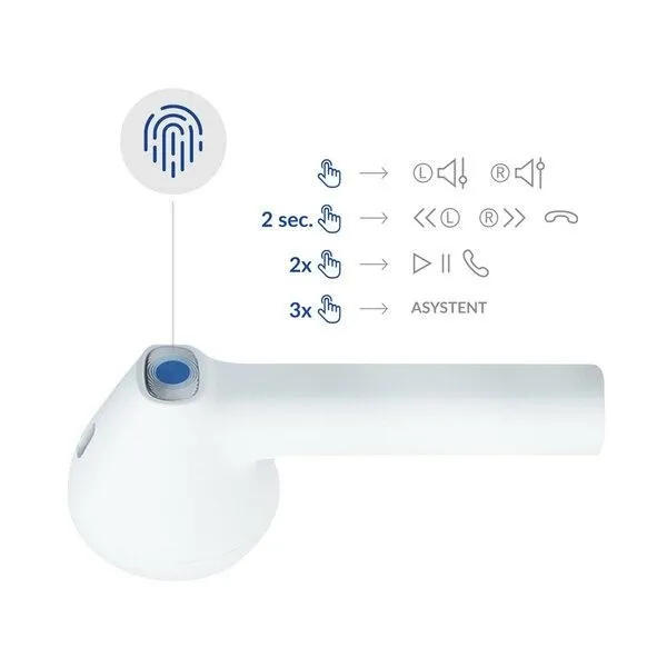 accessories-3mk-movepods-white