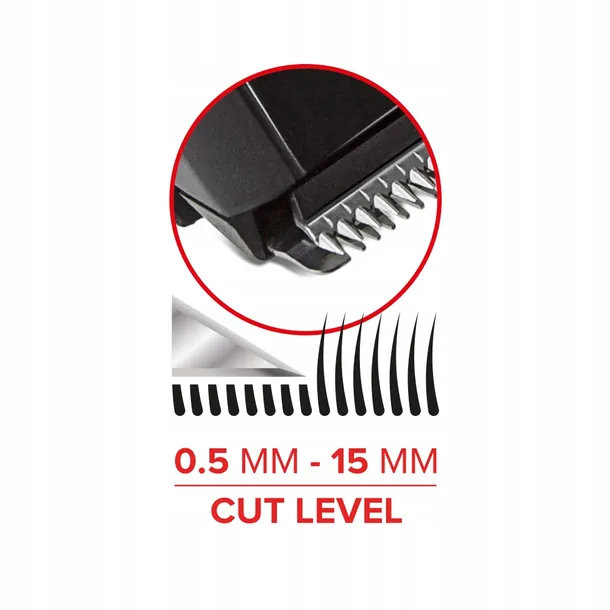 valera-trymer-do-brody-x-cut-model-x-cut-642-02