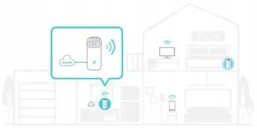 domowy-system-wi-fi-mesh-tp-link-deco-e4-3-pack-tryb-pracy-access-point