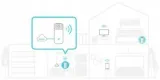 domowy-system-wi-fi-mesh-tp-link-deco-e4-3-pack-tryb-pracy-access-point