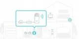 domowy-system-wi-fi-mesh-tp-link-deco-e4-3-pack-standard-pracy-bezprzewodowej-802-11ac-wi-fi-5