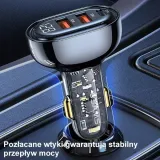 ladowarka-samochdowa-usams-2xusb-1xusb-c-80w-fast-charge-niebieski-liczba-urzadzen-ladowanych-jednoczesnie-3