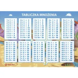 tabliczka-mnozenia-naklejka-elektrostatyczna-panta-plast