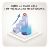 czujnik-zalania-mini-zigbee-tuya-cechy-dodatkowe-lacznosc-z-wifi