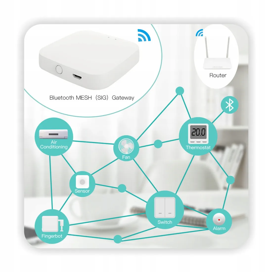 bramka-bluetooth-tuya-stan-nowy