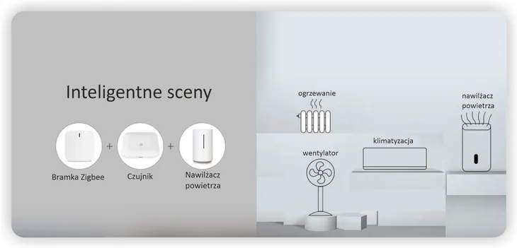 czujnik-temperatury-i-wilgotnosci-mini-zigbee-tuya-seria-mini-czujnik-temperatury-i-wilgotnosci