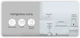 czujnik-temperatury-i-wilgotnosci-mini-zigbee-tuya-seria-mini-czujnik-temperatury-i-wilgotnosci