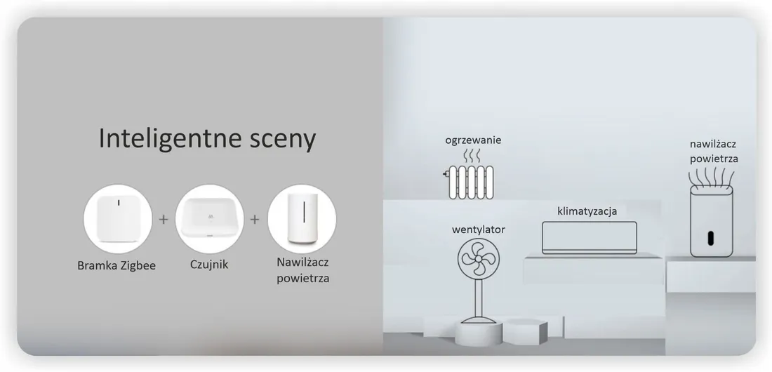 czujnik-temperatury-i-wilgotnosci-mini-zigbee-tuya