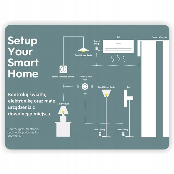 bezprzewodowy-przycisk-smart-knob-zigbee-tuya-rodzaj-przelacznik