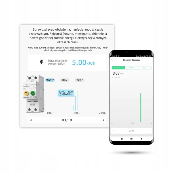 bezpiecznik-wifi-tuya-63a-zasilanie-sieciowe