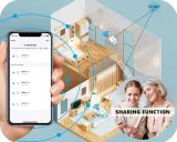 inteligentne-gniazdko-wifi-20a-tuya-smartlife-cechy-dodatkowe-lacznosc-z-wifi