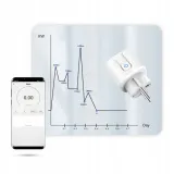 inteligentne-gniazdko-zigbee-tuya-smartlife-stan-nowy