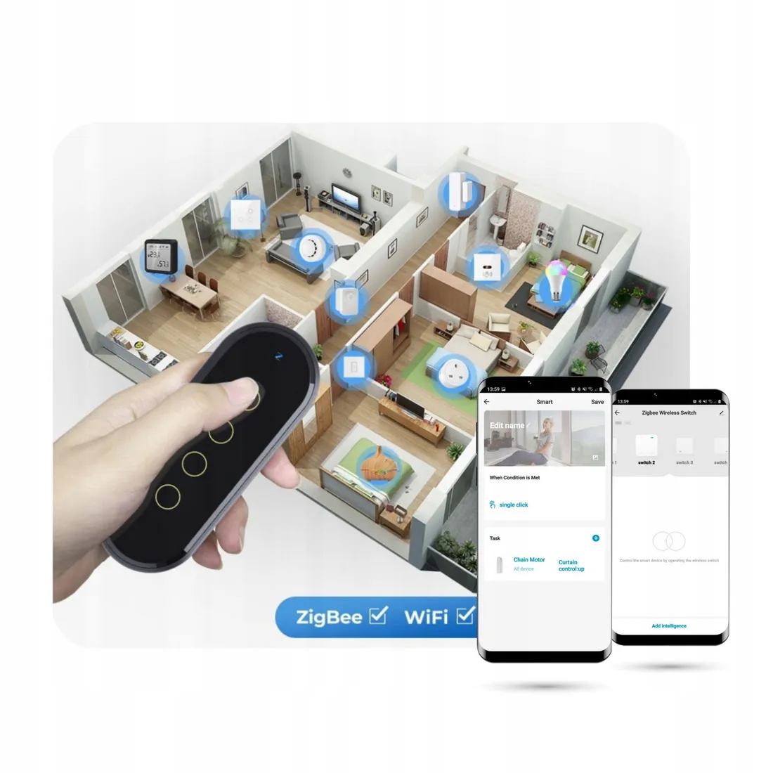 pilot-scen-zigbee-tuya-smartlife-bialy