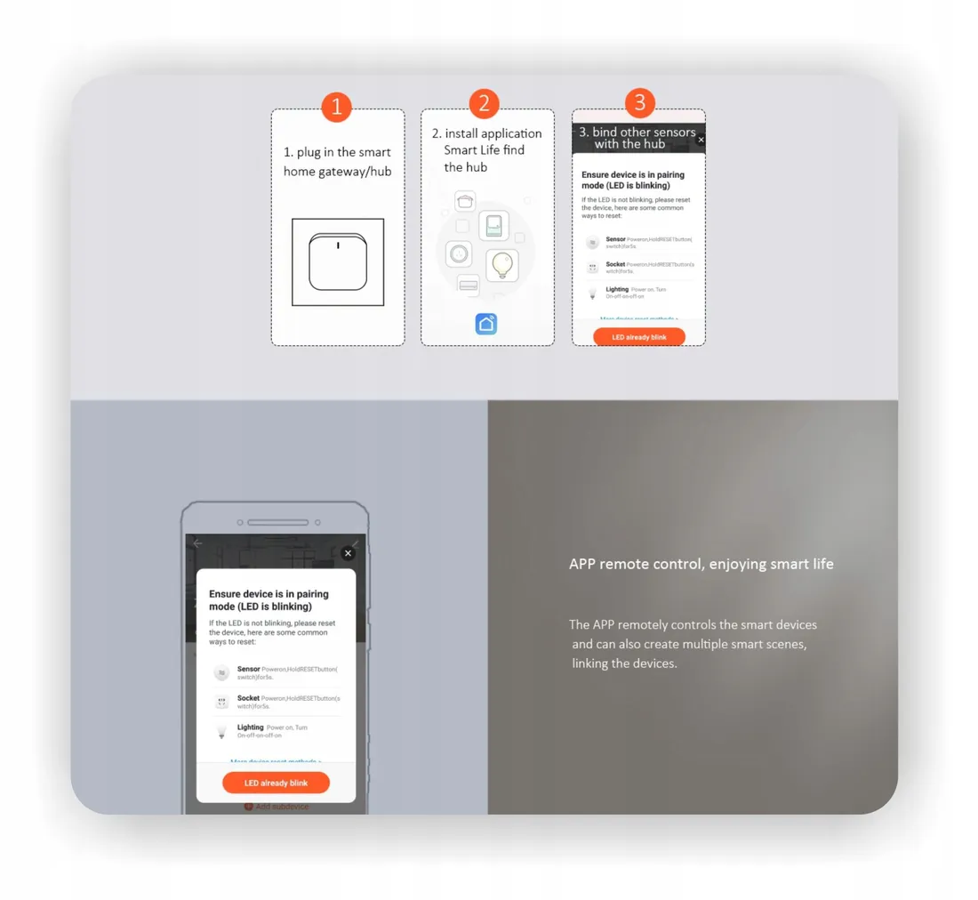 centrala-sterujaca-bramka-zigbee-3-0-bluetooth-stan-nowy