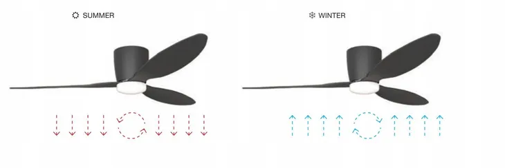 azzardo-az4449-veneti-bronze-walnut-zasilanie-sieciowe
