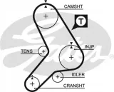 pasek-rozrz-gates-gates-5180-gates-producent-czesci-gates