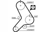 pasek-rozrz-gates-gates-5180-gates-numer-katalogowy-czesci-5180